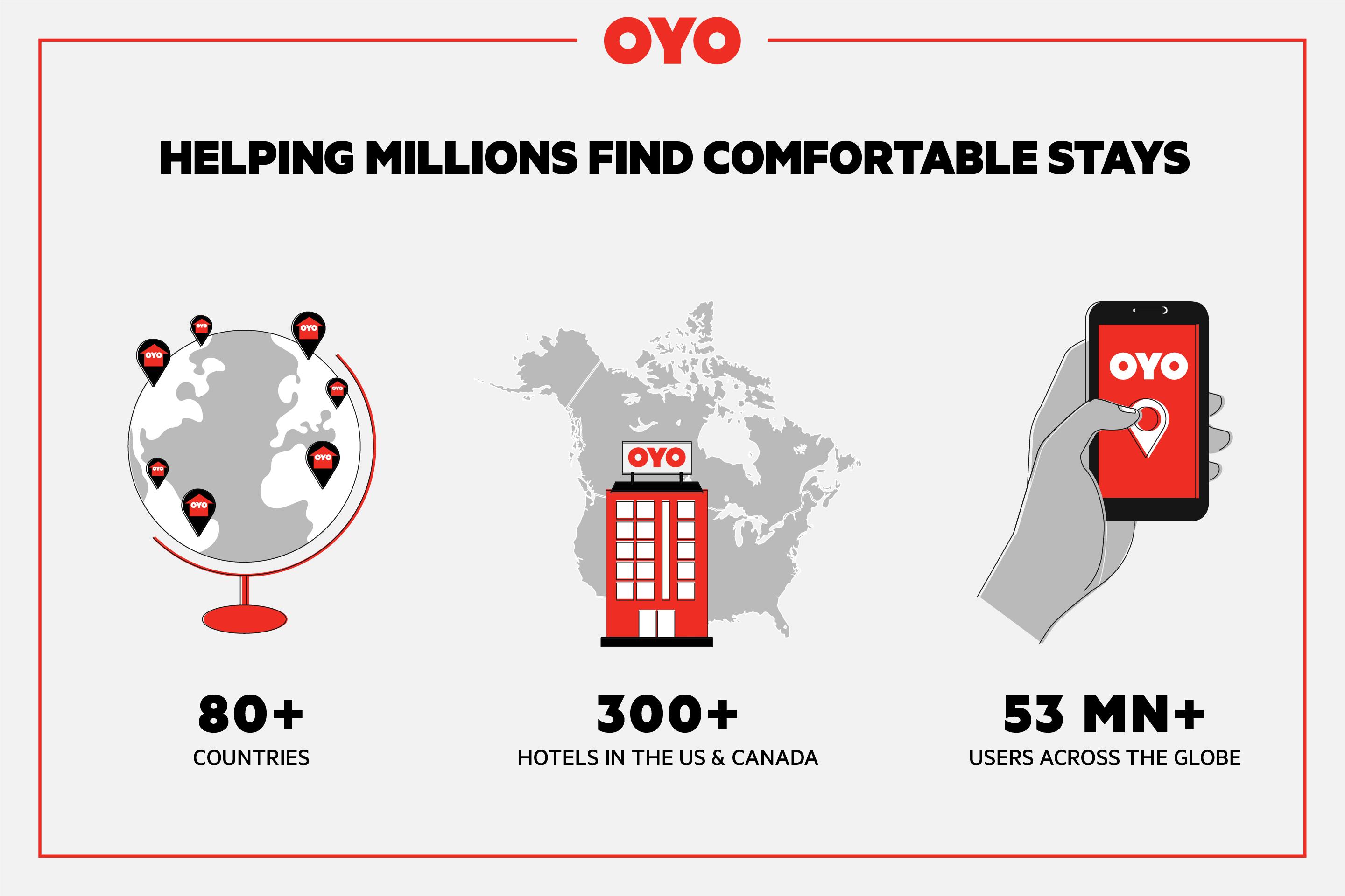 Oyo Hotel Monroe La I-20 외부 사진